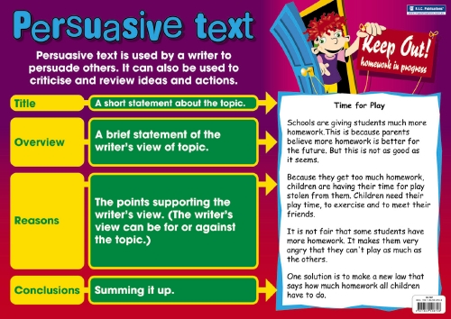 short example of persuasive text