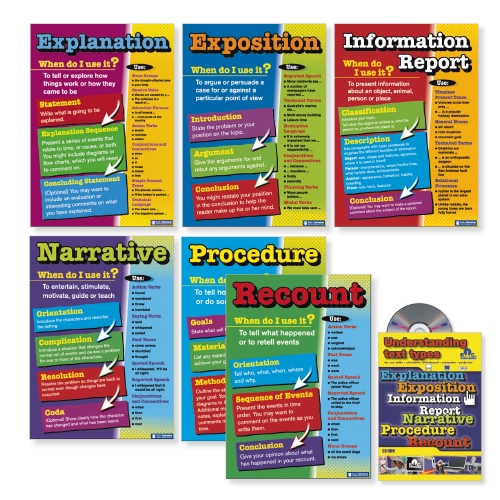 product-understand-text-types-intbct4-pack-school-essentials