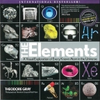 Elements PB                                                                                         
