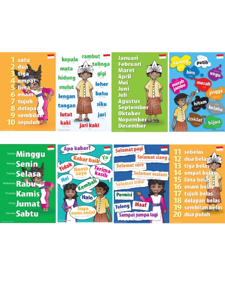 indonesian language chart