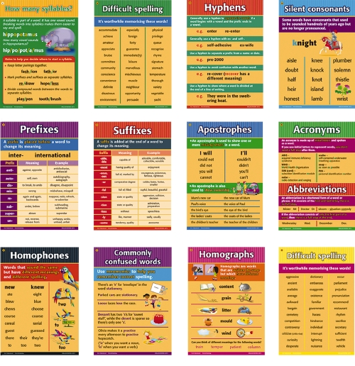 Product: SPELLING POSTERS (UP) - Teacher Resource - School Essentials