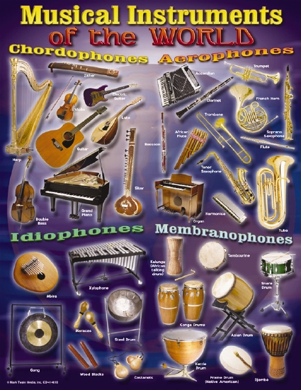 MUSICAL INSTRU OF WORLD POSTE 