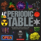 Periodic Table                                                                                      