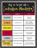 Positive Mindset Chart                                                                              