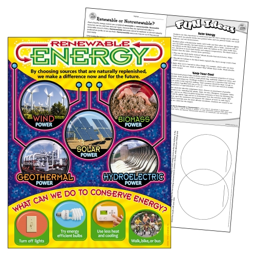 Product Renewable Energy Learning Chart Teacher Resource School