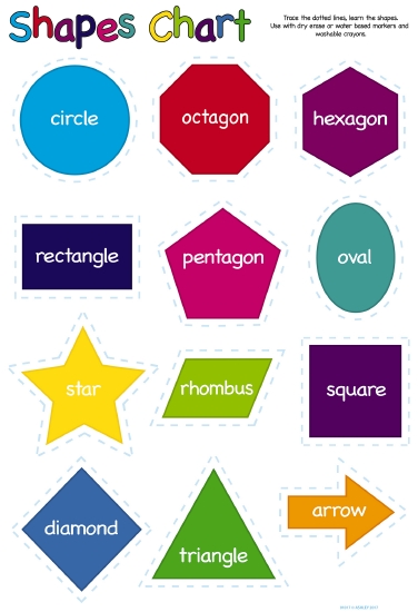 Product: SHAPES POLY CHART - Teacher Resource - School Essentials