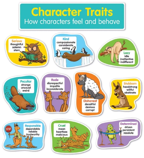The Store - CHARACTER TRAITS BULL BOARD - Teacher Resource - The Store