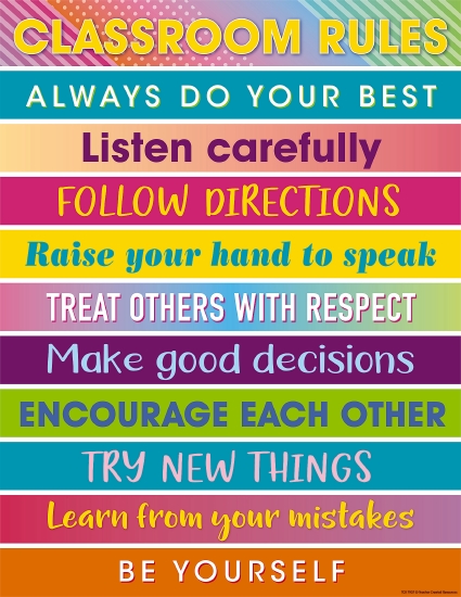 Product: Colourful Vibes Classroom Rules - Teacher Resource - School ...